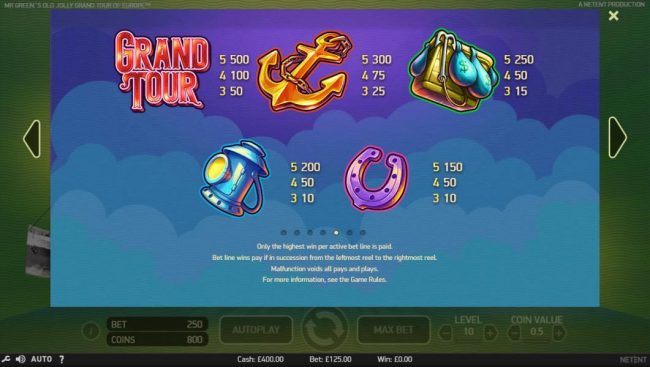 High value slot game symbols paytable