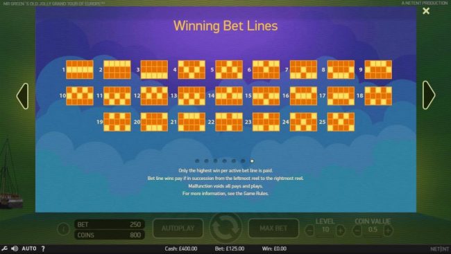 Payline Diagrams 1-25. Only the highest win per active bet line is paid. Bet line wins pay if in succession from the leftmost reel to the rightmost reel.