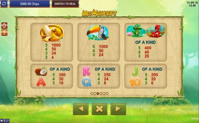 Slot game symbols paytable