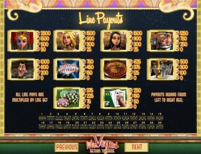 slot game symbols paytable and payline diagrams