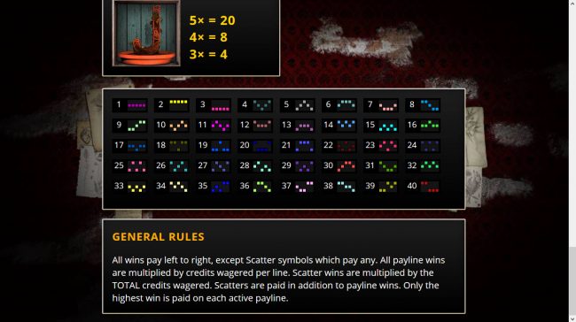 General Game Rules