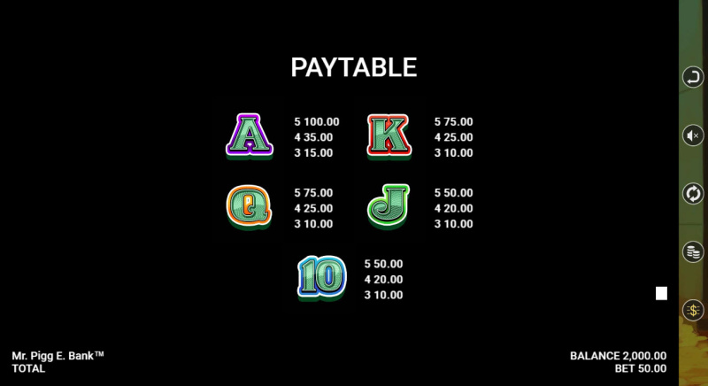 Low Value Symbols Paytable