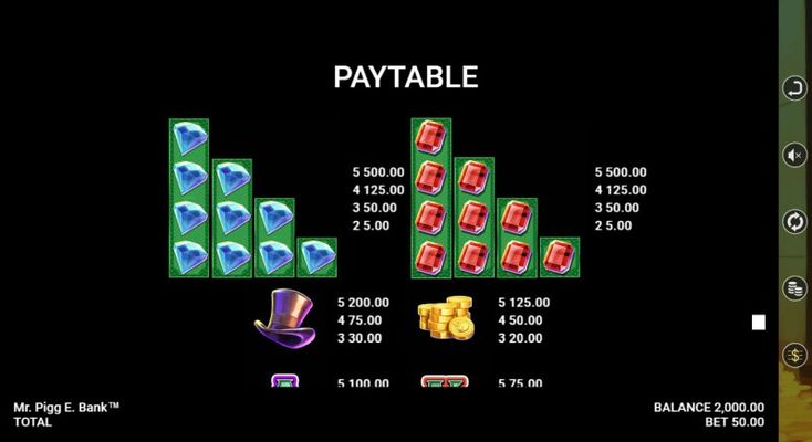 Medium Value Symbols Paytable