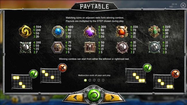 Slot game symbols paytable