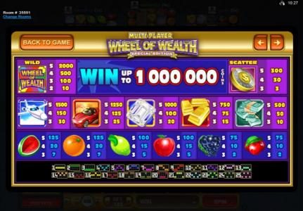 Slot game symbols paytable