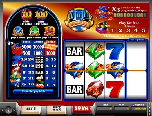 Slot game symbols paytable.