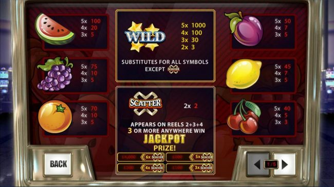 Slot game symbols paytable featuring fruit inspired icons.