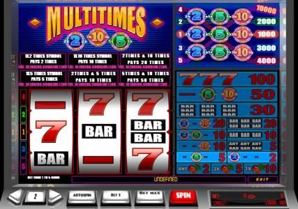 main game board featuring three reels and five paylines with multipliers