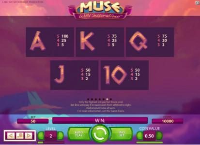 slot game symbols paytable continued