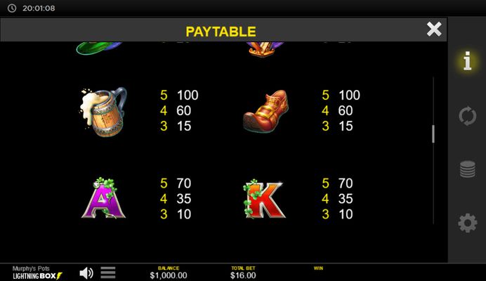 Medium Value Symbols Paytable