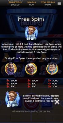 Free Spins