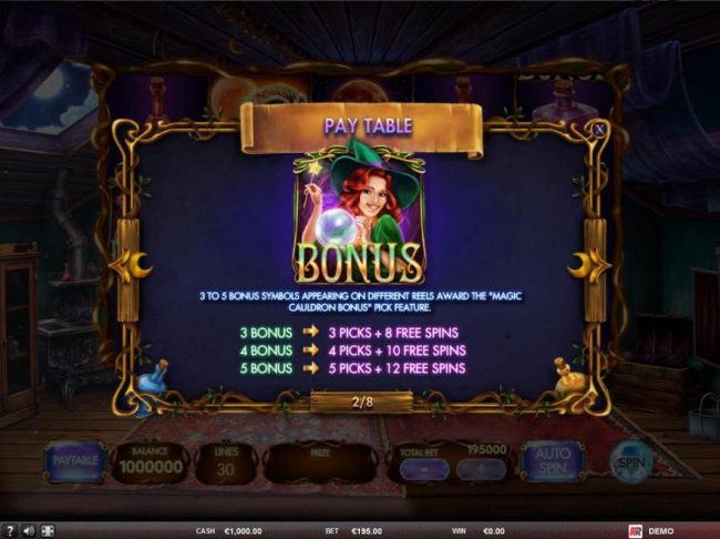 Free Spins Bonus Game Rules