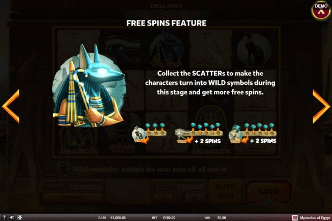 Free Spins Rules