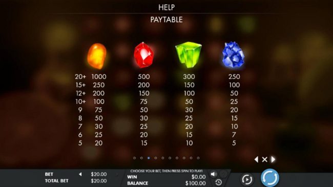 High value slot game symbols paytable
