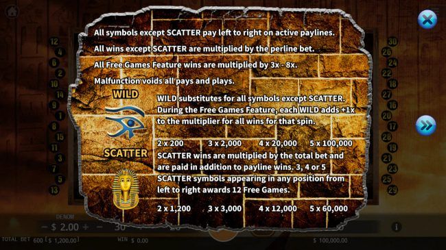 Wild and Scatter Symbol Rules