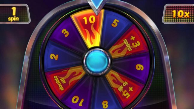 A spin of the Wheel Bonus awards a 10x multiplier