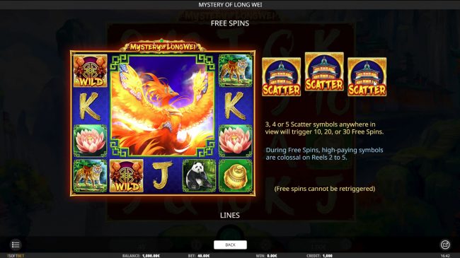 Free Spins Rules