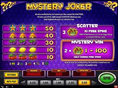 Slot game symbols paytable and payline diagrams