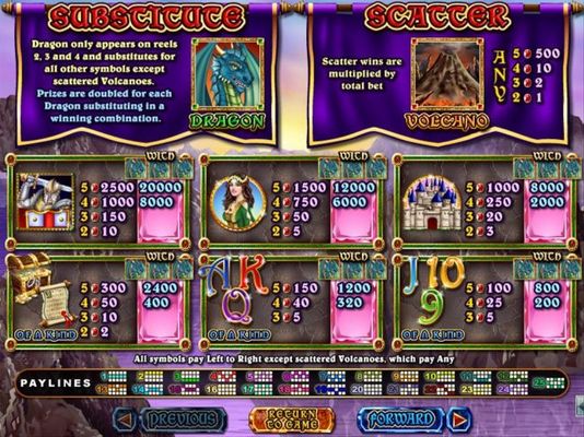 Slot game symbols paytable featuring medieval dragon inspired icons.