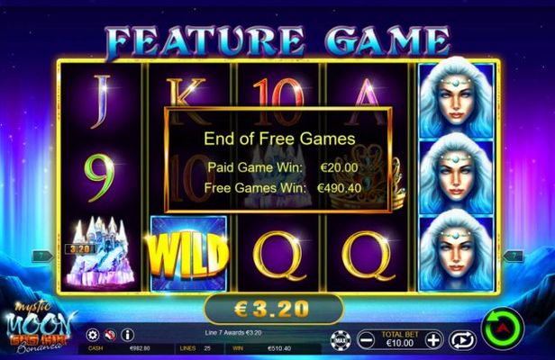 Total Free Spins Payout