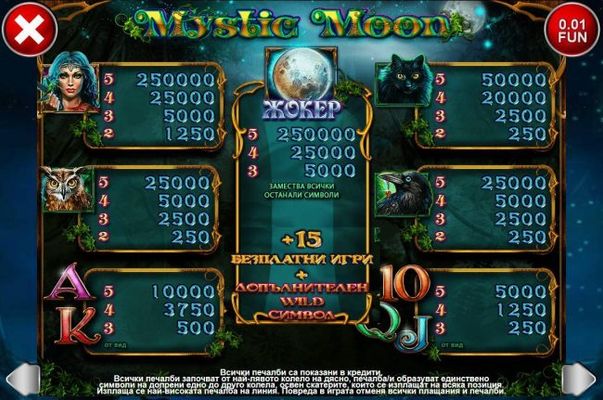 Slot game symbols paytable.