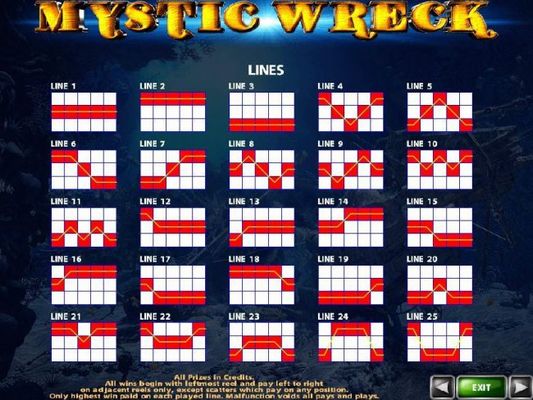 Payline Diagrams 1-25. All wins pay left to right. Wins are multiplied by the line bet. Highest win per line is paid.