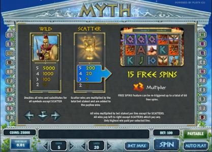 wild, scatter and free spin pays and game rules