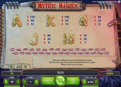 slot game symbols paytable continued and payline diagrams