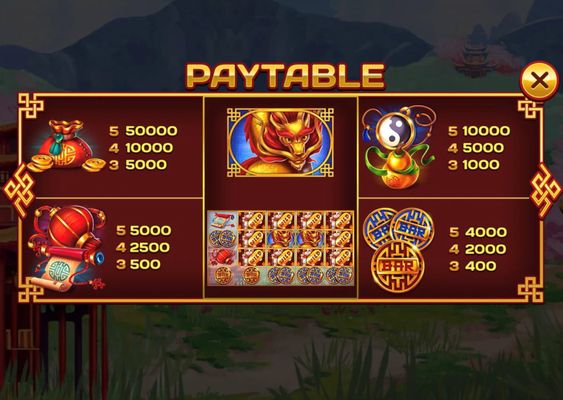 Paytable