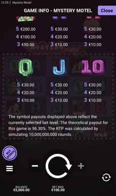 Low Value Symbols Paytable