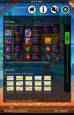 Paytable
