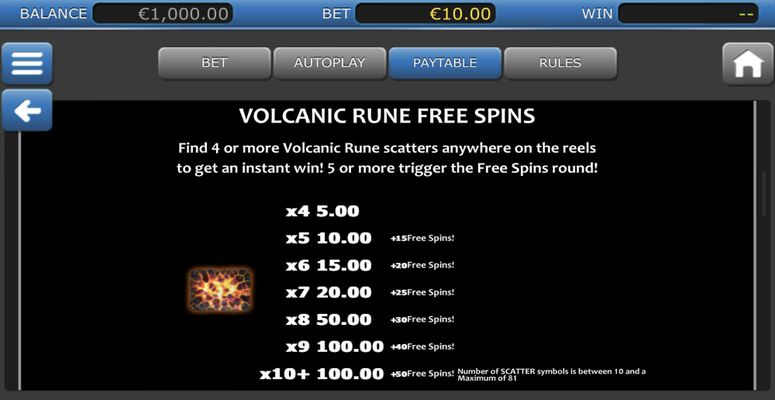 Free Spins