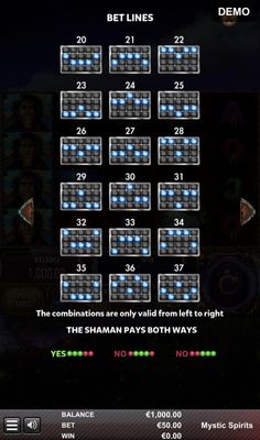 Bet Lines 2