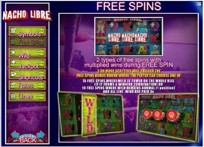 Free Spins Rules