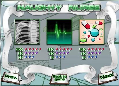 slot game mid-range value symbols paytable