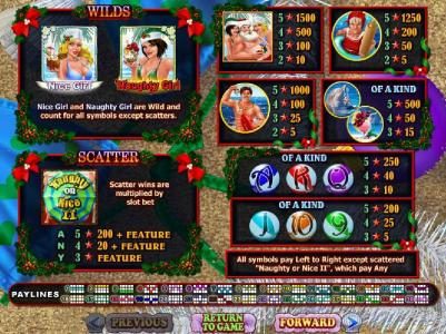 Slot game symbols paytable