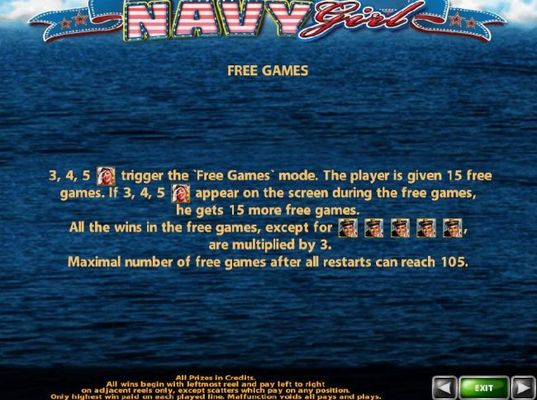 3, 4 or 5 Saluting Seaman scatter symbols during the main game awards 15 free games with a 3x win multiplier.