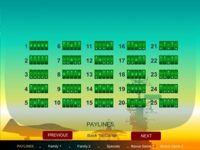 payline diagrams