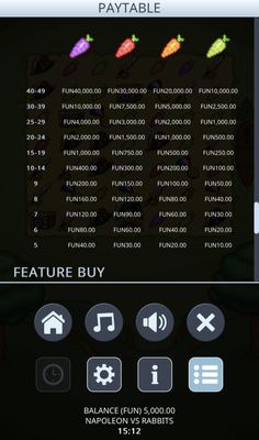 Low Value Symbols Paytable