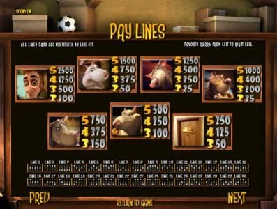 slot game symbols paytable and payline diagrams