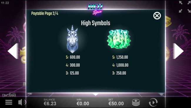 High Value Symbols