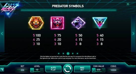 Medium value slot game symbols paytable