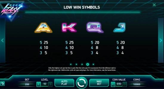 Low value game symbols paytable