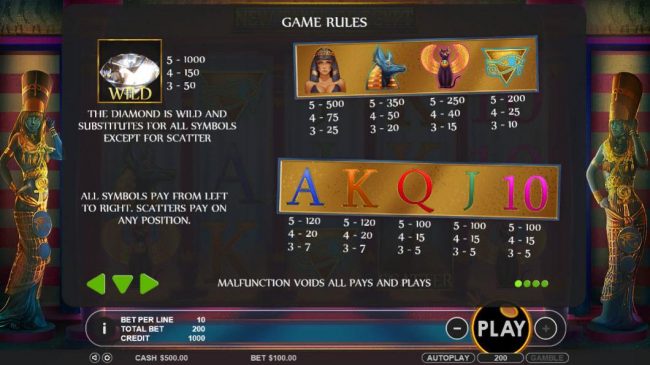 The Diamond is wild and substitutes for all symbols except for scatter. All symbols pay from left to right. Scatters pay on any position. Slot game symbols paytable.