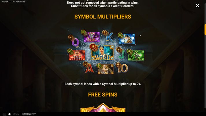 Symbol Multipliers