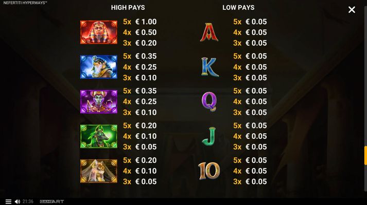 Paytable