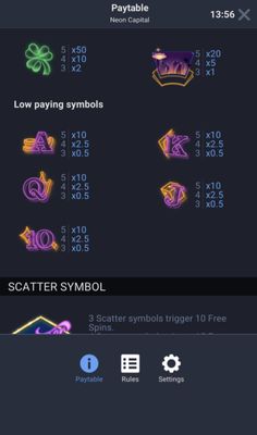 Low Value Symbols Paytable