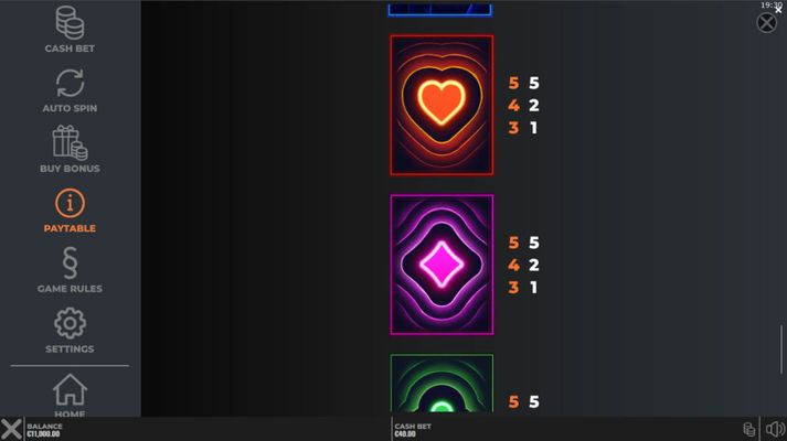 Low Value Symbols Paytable