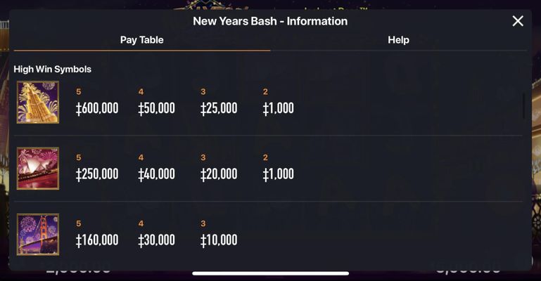 Medium Value Symbols Paytable