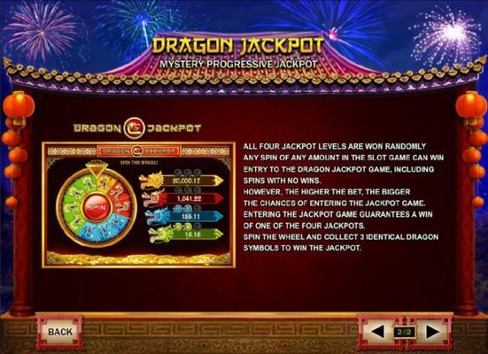 Dragon Jackpot Rules - All four jackpots levels are won randomly any spin of any amount in slot game cane win entry to the Dragon Jackpot game, including spins with no wins